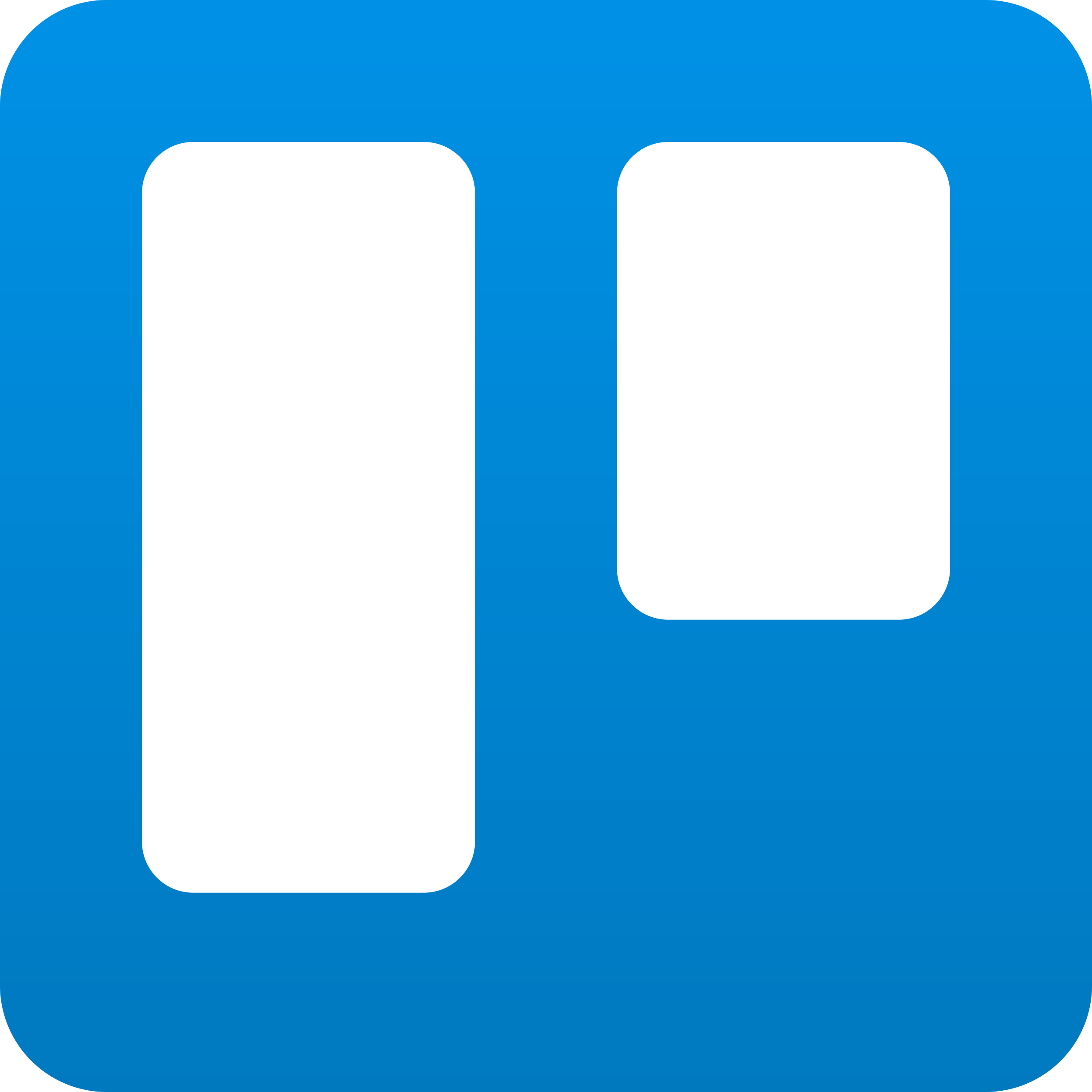 Integracja Cubicl z Trello