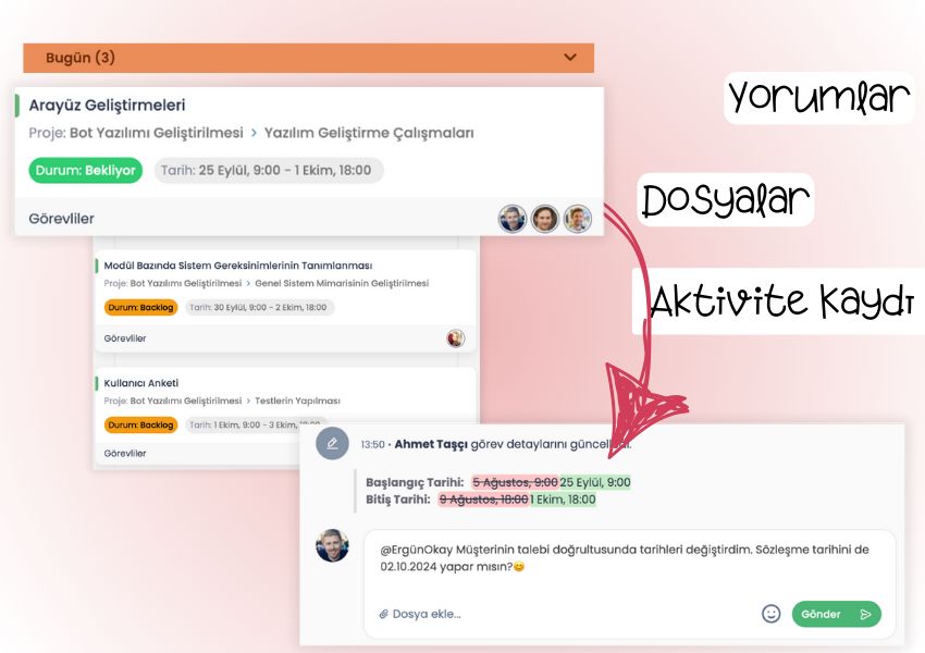 Görev Yönetimi
