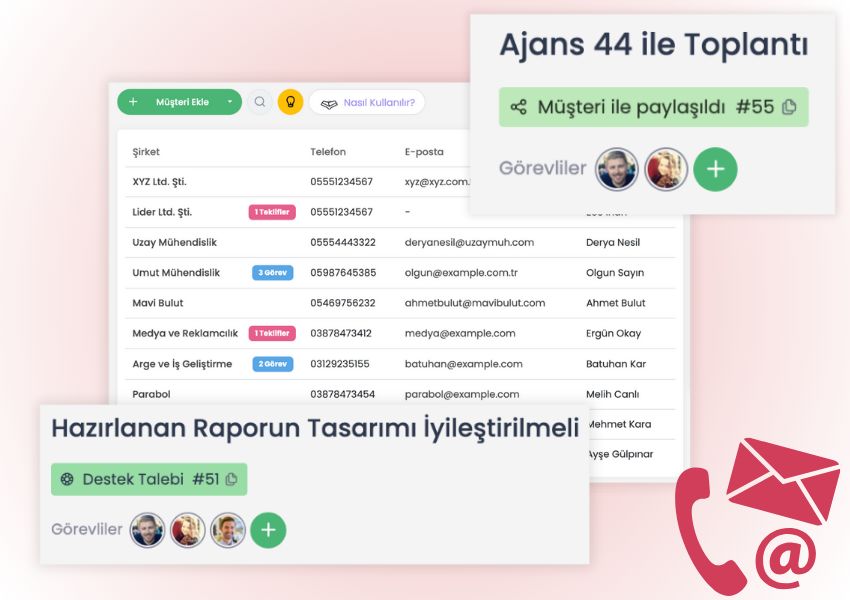 Müşteri Yönetimi